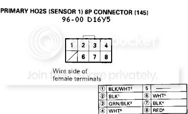 92-00 Honda/Acura wiring, sensor & connector guide - Honda-Tech