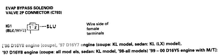 92-00 Honda/Acura wiring, sensor & connector guide - Honda ... 03 civic si engine wire harness fan 