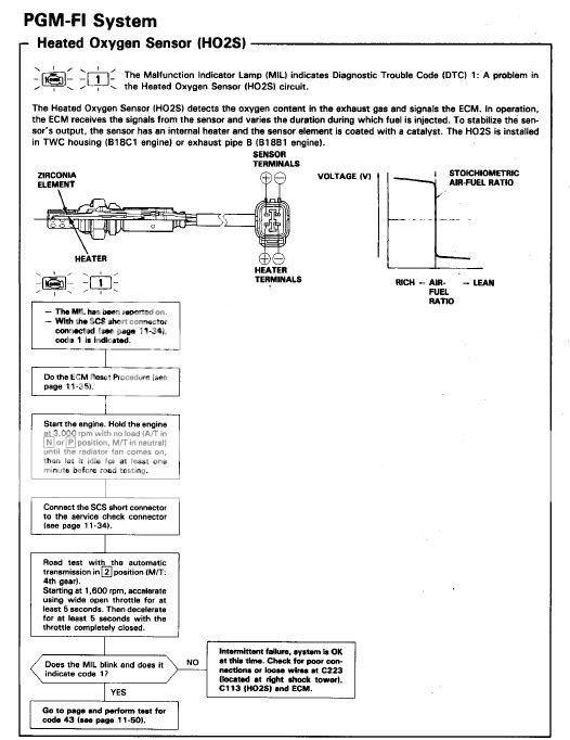 F22b1 Vtec Swap Issues O2 Sensor Heater Circuit