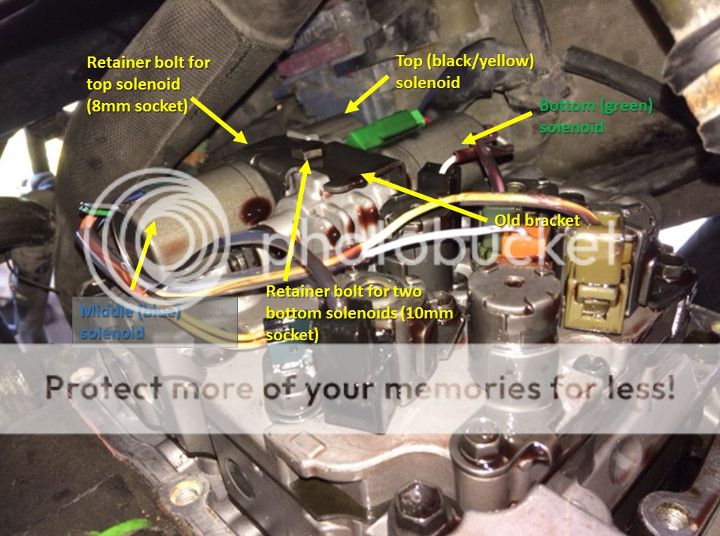Changing the linear solenoids in an Auto Transmission SaabCentral Forums