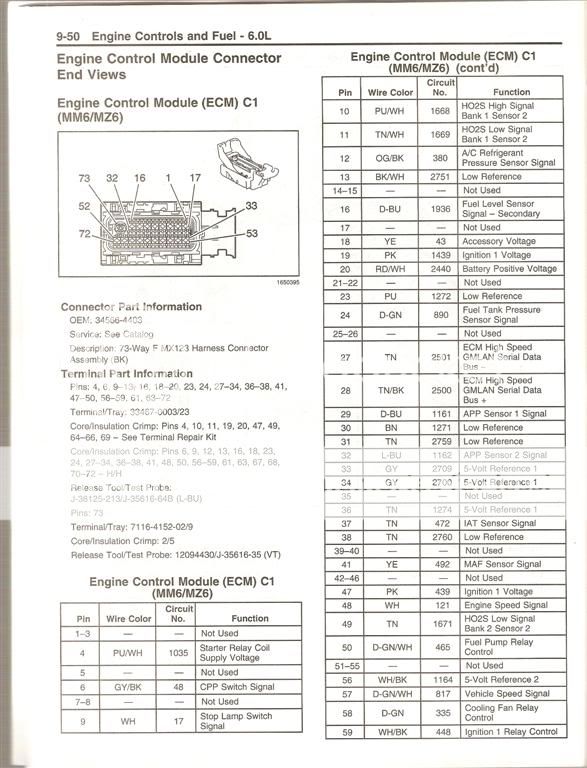 Need: C6 Corvette engine and body harness wiring schematics / PCM