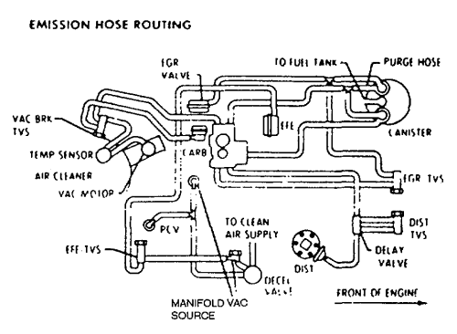 1979 350 5 7l Project Repair - Page 2
