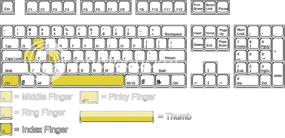 keyboard_diagram.png