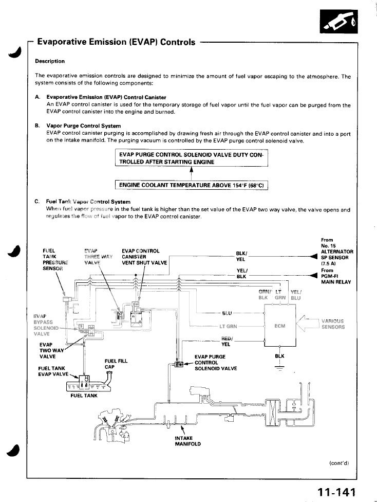 Anybody with evap system knowledge or repair manual HondaTech