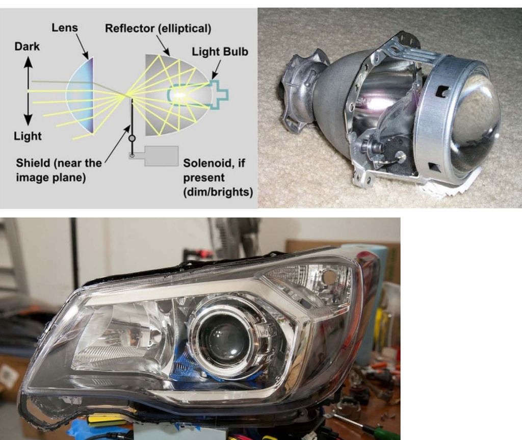 Headlight Fog Light globe Package for Holden Commodore VY VZ